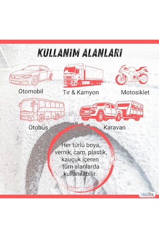 Velvox Cilalı Oto Şampuanı 1l Süper Yoğun Köpük Ph Nötr 1:60 Konsantre Seramik & Ppf Uyumlu Nano Boya Koruma Antistatik Araç Şampuanı Sakız Kokulu