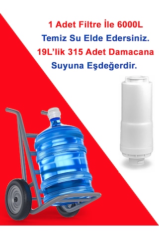 Greentech Water Tezgah Üstü Musluk Ucu Arıtıcı Kartuşu / GW-C07