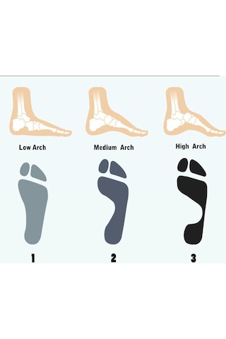 Active Team RN01 Ortopedik Darbe Emici Orta Ark Destekleyici Tabanlık