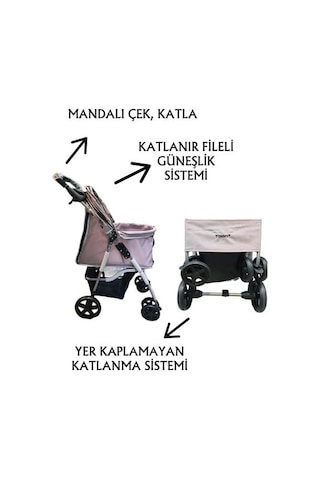 Tommy Evcil Hayvan Arabası 78x46x99,5 Cm Pembe Max 15 Kg