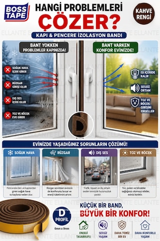 Kapı Pencere İzolasyon Bandı 6 Metre D Profil Epdm Kauçuk Kendinden Yapışkanlı Isı Ses Toz Rüzgar Ya