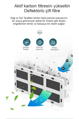 Evrensel Hava Klima Yönlendirme Aparatı Toz Geçirmez Filtre Arıtm