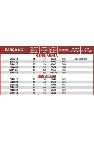 Hgh 25 Ca Dar Lineer Araba