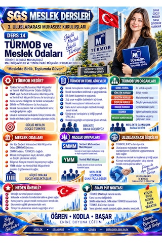 Kodlarla Smmm Staja Giriş Sınavı Tam Hazırlık Kitabı