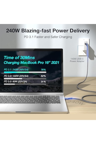 Thunderbolt 4 To Usb 4 Apple Uyumlu MacBook 240watt Hızlı Şarj 6k Görüntü Akta