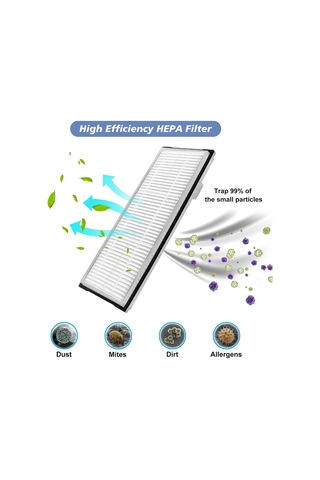 Sointeresting S7 Aksesuar Seti, Roborock S7, S7+, S7 Maxv, S7 Maxv Plus İle Uyumlu, Yedek Parçalar Ana Fırça Paspas Bezi Dahil