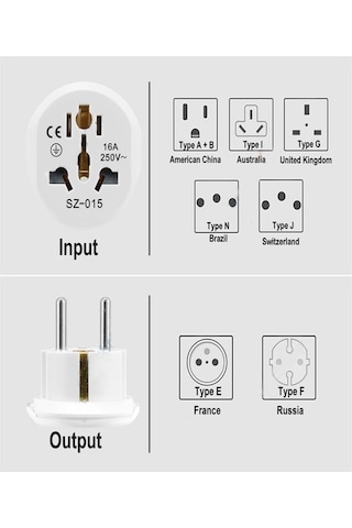 Şahnet Çin Türkiye Çevirici Adaptör N11.256