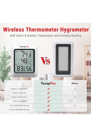 Tr Thermopro Tp60 Kablosuz İç Ve Dış Mekan Termometresi, 60m Menzilli Dijital Sıcaklık Ve Nem Takip Monitörü
