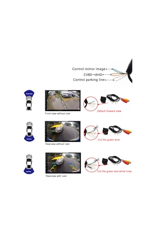 Balık Gözü Araç Geri Görüş Kamerası Geniş Açılı Arka Görüş Camera