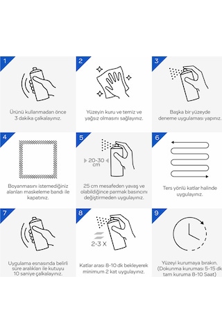 Kluger Pütür Sprey 715