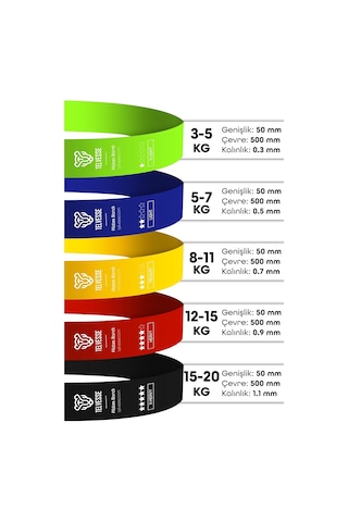 Mega Setler Direnç Bantları + Pilates Bandı Direnç Bandı Barfiks Lastiği Loop Power Band Diğer
