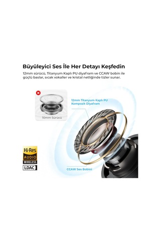 C30 Hybrid Anc Hi-res Ldac Tws Bluetooth 6.0 Kablosuz Kulak İçi Kulaklık Pembe