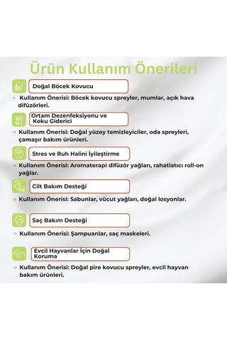 Ketpure Organik İçerikli Citronella Sitronella Uçucu Yağı 10 ML