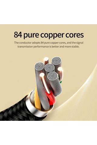 Joyroom Sy-15a1 Aux Stereo Ses Kablosu 3.5mm Erkek - Erkek Auks Kablo - 1.5 Mt