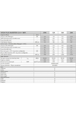 Vestel Vega Plus Inverter G 184 A++ WIFI Klima