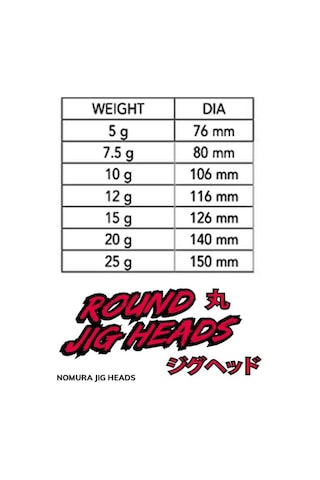 Nomura Nm90007030 Round Jig Head 3lü Paket İğne30no 7gr