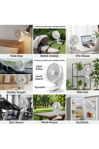 Pm-25087 Beyaz Fan Vantilatör