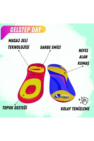 Magicfoot Gelstep Günlük Yürüyüş Tabanlığı - Ortopedik - Koşu, Spor, Yürüyüş - Aktif Yaşam Tabanlık