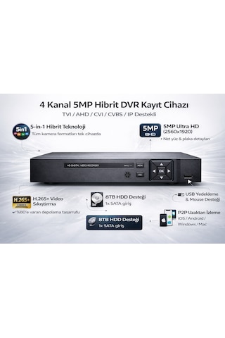 Ax-d104 4 Kanal 5mp H265+ Dvr Kayıt Cihazı