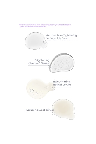 Cosmogenesis Labs Cosmogenesis Labs Tüm Cilt Tipleri Temel Serum Başlangıç Seti