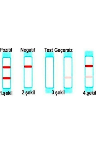 Bebe Time Gebelik Testi 1 Test