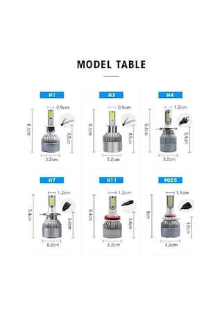 Apexi Yüksek Kalite H7 Beyaz Led Xenon Far Ampulü Şimşek Etkili