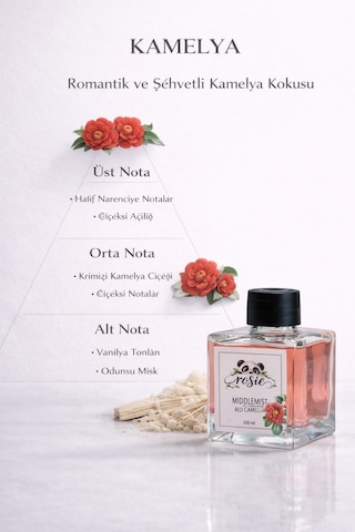 Rosie Middlemist Red Camellia Çubuklu Oda Kokusu 100 Ml Gül