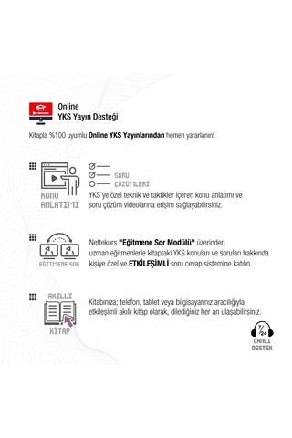Nettekurs Yayınları Yks Tyt Türkçe Konu Anlatımlı Akıllı Soru Bankası