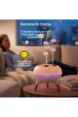Jellyfish Ultrasonik Hava Nemlendirici - Deniz Anası Tasarımlı, Kumandalı, Led Işıklı Ve Sese Duyarlı Ritim Modlu Buhar Makinesi