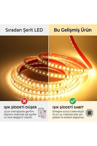 Şerit Led Gün Işığı 220v Yüksek Parlaklık 120 Led/m Tak Çalıştır Fişli Anahtarlı Silikonlu İç/dış M 30 Metre