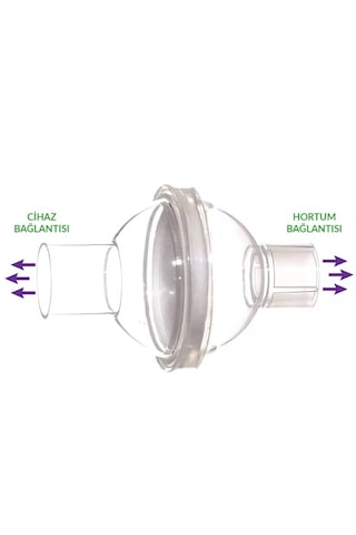Cpap, Bipap Cihazına Uygun Filtresi Oem Filtresi