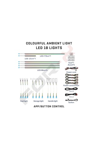 For-x X-led64-64 Renk-müziğe Duyarlı-app Telefon Kontrollü-rgb Ambiyans Led Aydınlatma 1 Adet