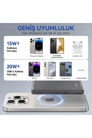 Ultra İnce Magsafe Uyumlu Manyetik Powerbank - 15w Kablosuz & 20w Pd Hızlı Şarj, Taşınabilir Şarj Cihazı İphone Ve Android Uyumlu