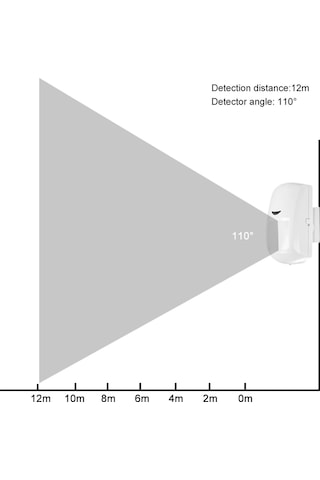 Xiyyadms Kablosuz Pır Hareket Sensörü - 12m Algılama Mesafesi, 110 Açı, 433mhz, Akıllı Giriş Engeli Alarm Pil Dahil Değil - Model Pa-86-r-b Beyaz