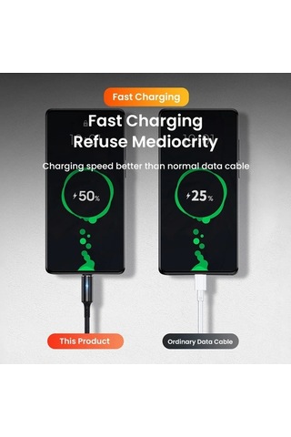 Tongxida Usb A - Mikro/tip C Kablosu Xiaomi Samsung Uyumlu Android 3a Hızlı Şarj Tipi C Veri Transféré 0.25 M