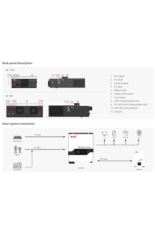 Gesper Enerji Must 24v 3.2kw Mppt Akıllı İnverter