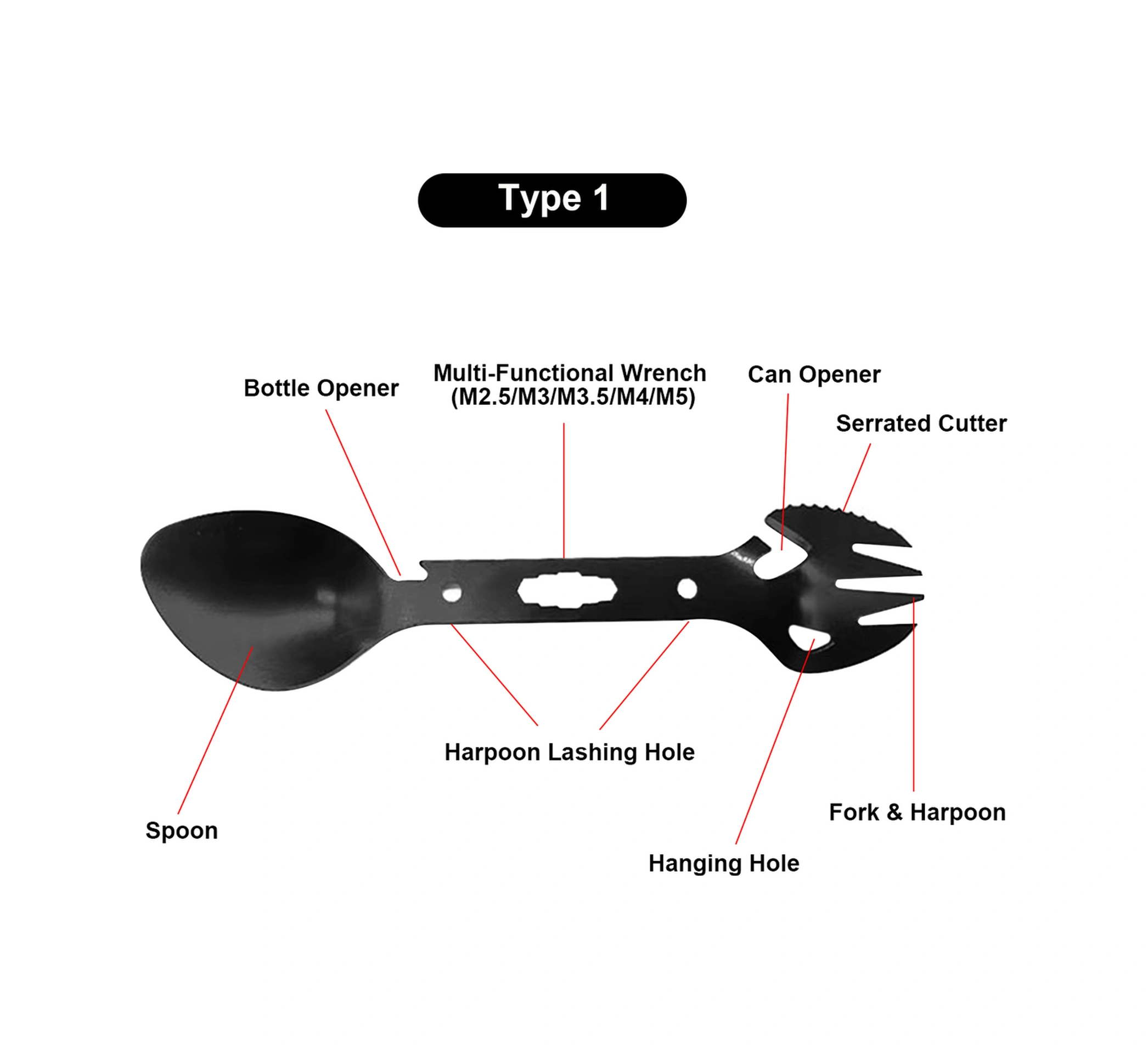 Youmex Siyah 1 Numara Çelik Kamp Çatal Kaşık - Çok İşlevli: Bıçak, Şişe Açıcı, Kutup Açıcı Ve Somun Anahtarı İle Dışarıda Kullanıma Uygun Siyah