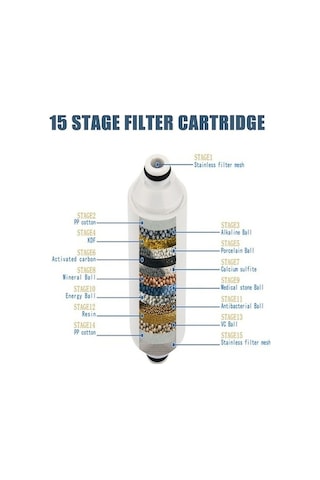 Tongxida Bosphorusboutique Zg Yumuşatıcı Yüksek Su Sert Metalleri Leezsing Klor Kartuşları Gümüş Giderir Florür Filtresi Filt Gümüş