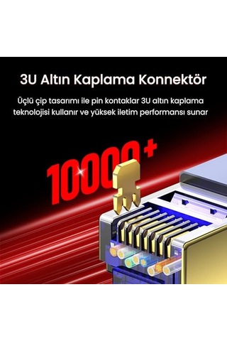 Cat8 40gbps Gigabit Ftp 2000mhz Rj45 Ethernet Ağ Kablosu 5 Metre