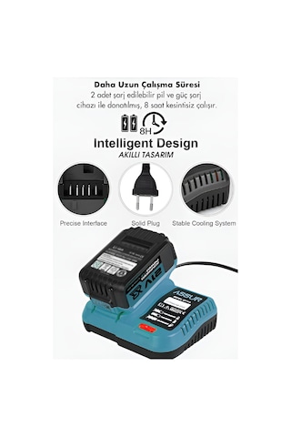 Hmngoakkllby 6pcs Usta Elektrikli Alet Seti Şarjlı 21v Spral Taşlama - Hilti - Bağ Makas - Somun Sökme - Darbeli Vid