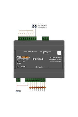 Rm-782-mb Remote Rs485 Io Modül