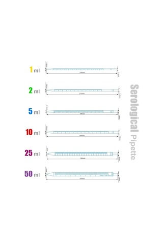 Borox Steril Tek Kullanı MLık 10 ML Serolojik Pipet 50'li