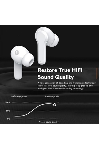 Novahub Lenovo Lp1s Kablosuz Kulaklık - Spor Kulaklık, Hafif & Konforlu, 10mm Hoparlör, 40mah Pil, 10m Menzil, Siyah