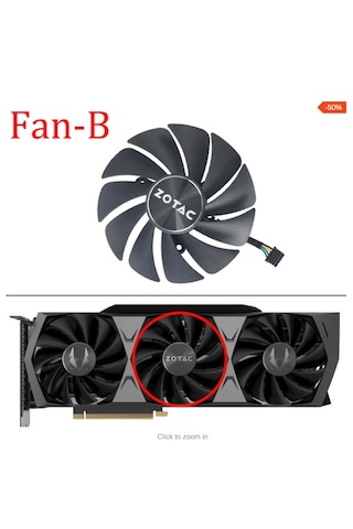 Zotac Gamıng Geforce Rtx 4070, 4070 Ti, 4080 Super Trinity Fan 1