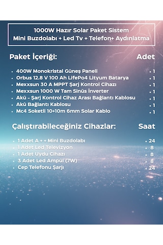 1000w Hazır Solar Paket - 2 Tam Sinüs Off-grid Güneş Enerji Sistemi