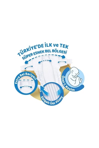 Molfix Pure&Soft Bebek Bezi 6 Numara XLarge 2 Aylık Fırsat Paketi 162 Adet