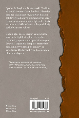 Dostoyevski’Nin Hayatı