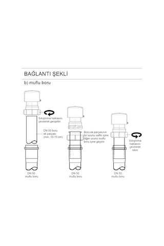 McAlpine Junior Mini DN50lik Atık Pis Su Kötü Koku Önleyici Otomatik Hava Alma Valfi Havalık Şapkası