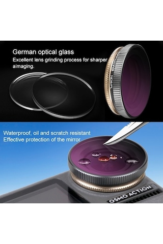 Ebitda Sunnylife Oa-fı171 Nd4 Lens Filtreleri - Osmo Action İçin Cpl & Nd/pl Çok Renkli