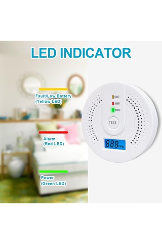 Youtek Ev Güvenliği İçin 2'li Paket Pilli Karbon Monoksit Dedektörü - Dijital Ekranlı Gerçek Zamanlı Uyarı Ve İzleme Çok Renkli